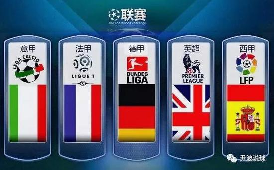 奇球员